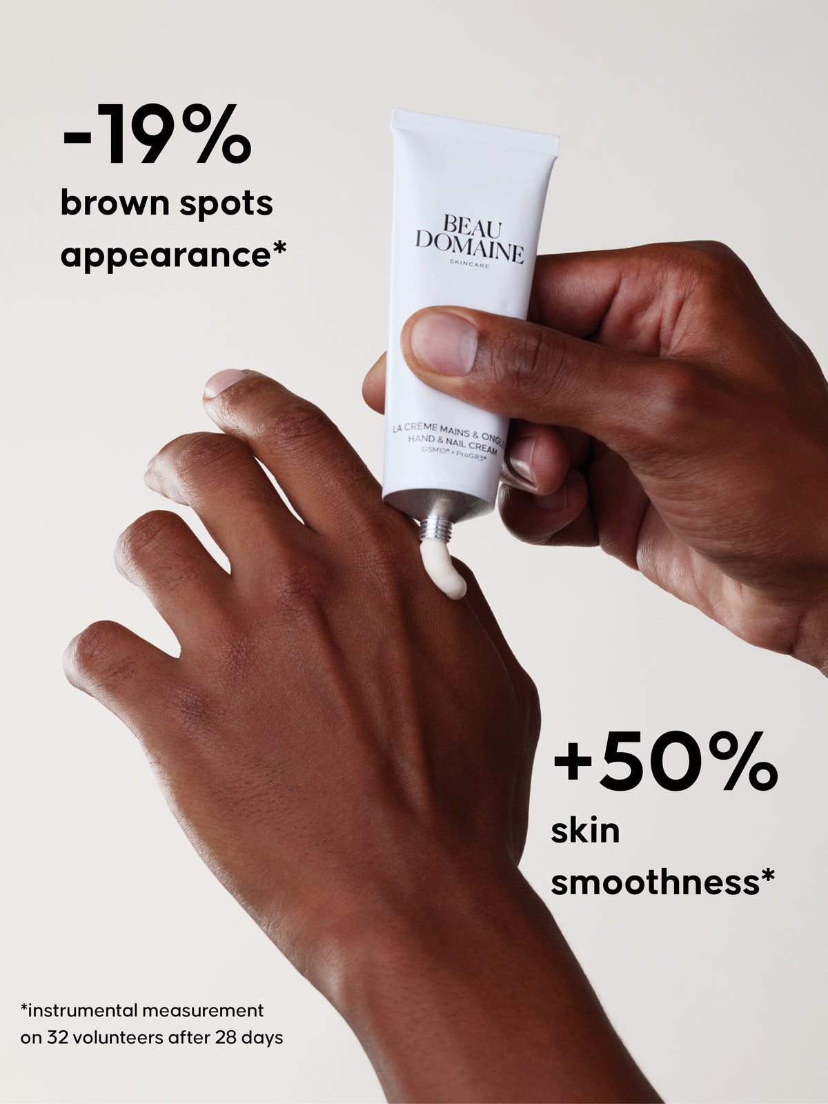 Hand holding a tube of The Hand & Nail Cream with text about skin improvement. -19% brown spots appearance. +50% skin smoothness.